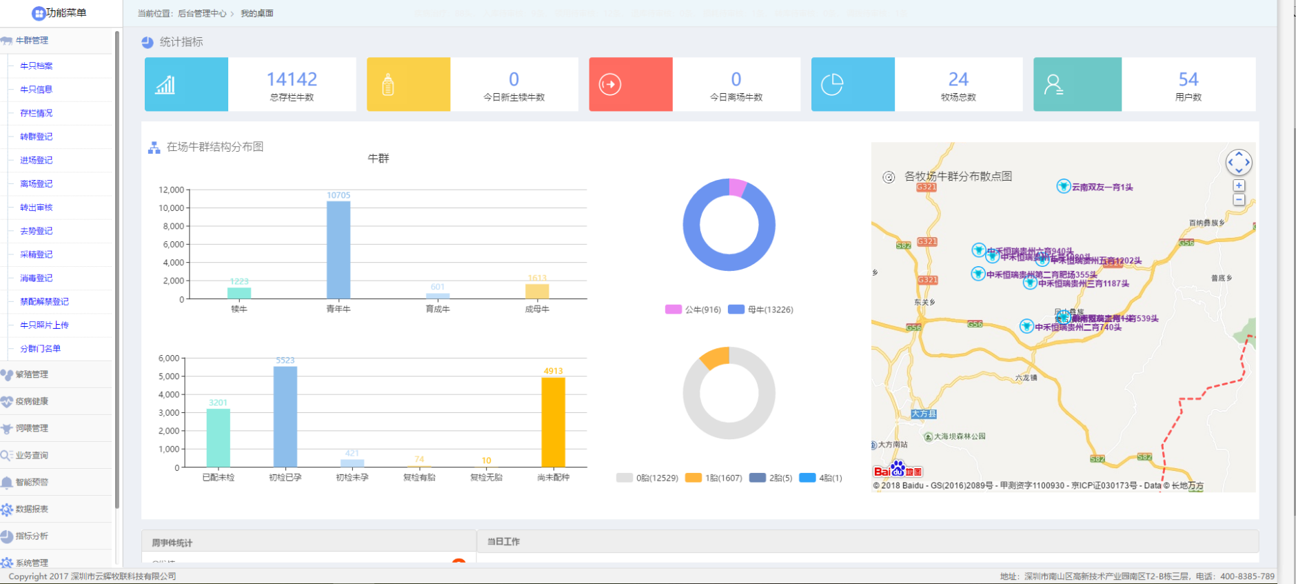 云輝牧聯(lián)打造ET智慧牧場(chǎng)大腦，真正的幫助牧場(chǎng)算好賬、管好事、養(yǎng)好牛！