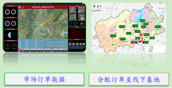 精心打造一方樂(lè)土 云輝牧聯(lián)助力推進(jìn)大數(shù)據(jù)智慧農(nóng)旅產(chǎn)業(yè)發(fā)展